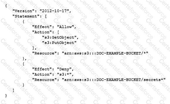 DVA-C02 Question 103